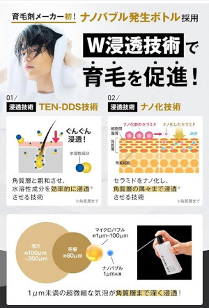 �`���b�v�A�b�v(CHAPUP)�ɂ���