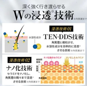 �`���b�v�A�b�v(CHAPUP)�ɂ���